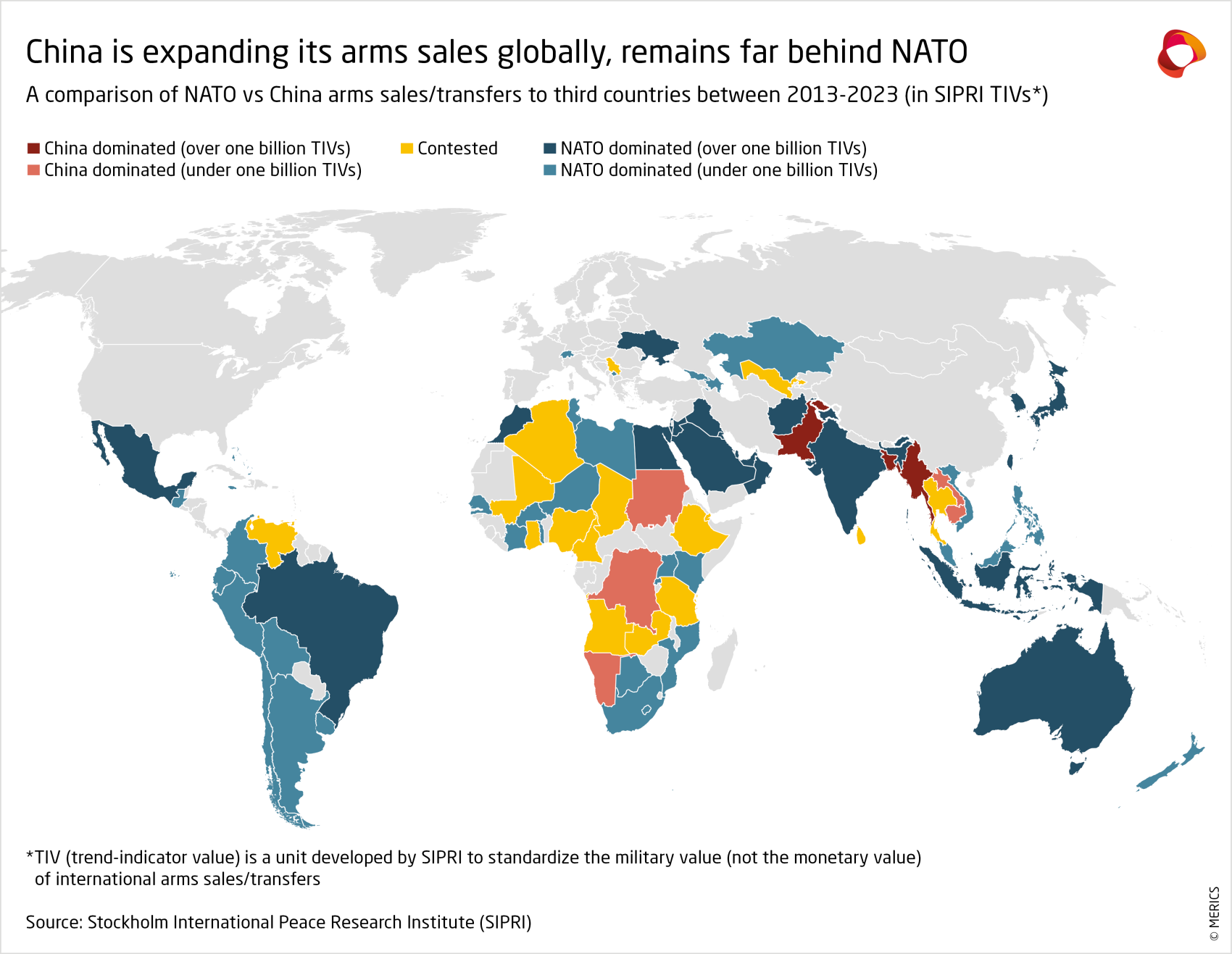 merics-china-global-comparison-nato-china-arms-sales-to-third-countries-between-20213-and-2023.png